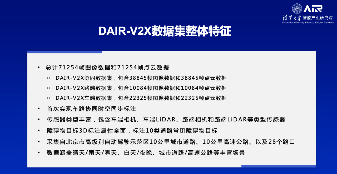 20220224-车路协同自动驾驶数据集发布会-麻豆传媒-02.png 20220224-车路协同自动驾驶数据集发布会-麻豆传媒-02.png